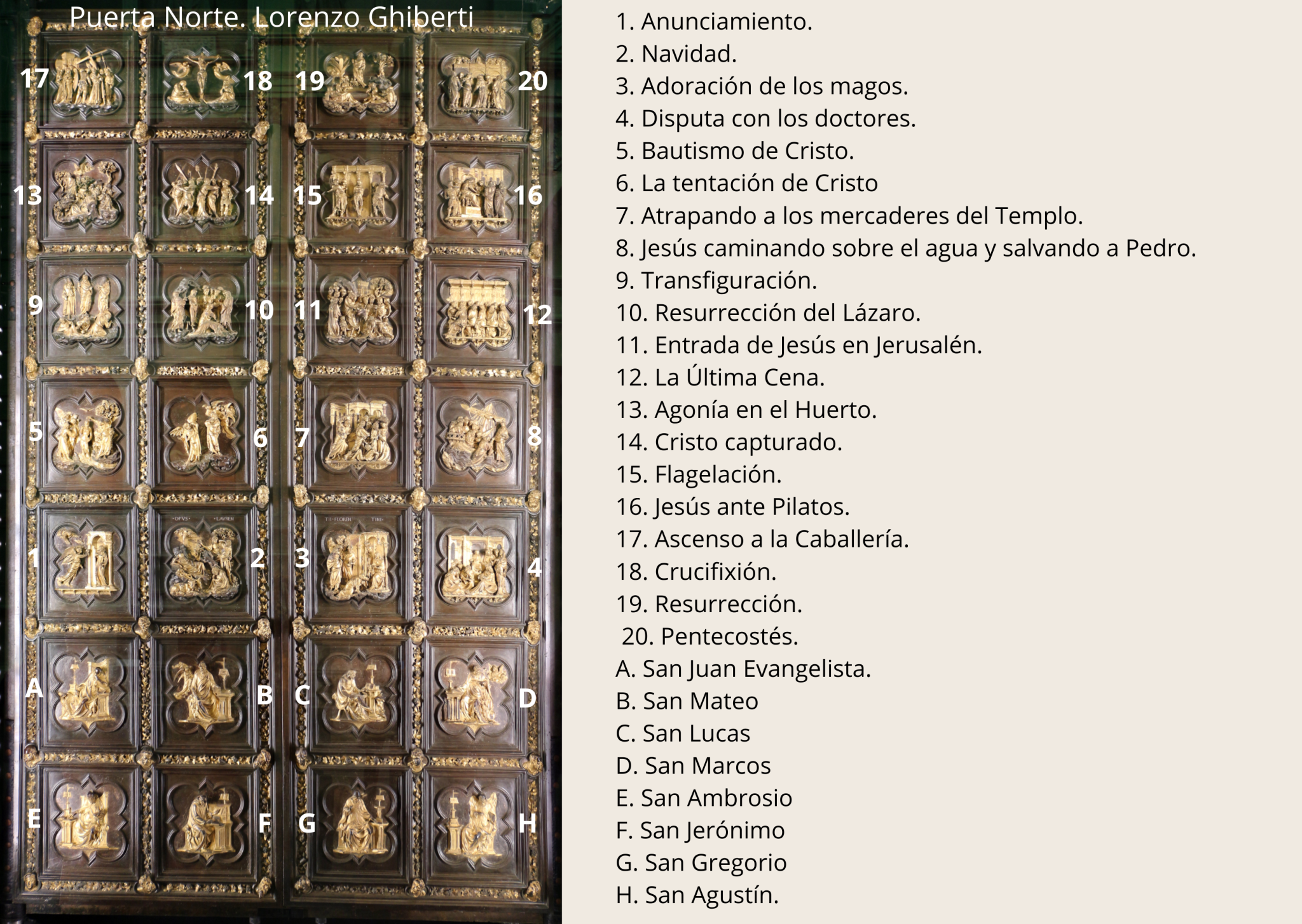 Puerta Norte, Lorenzo Ghiberti